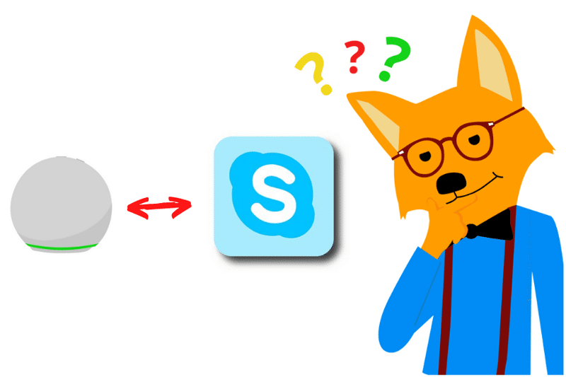 It’s shown that it is also possible to make Skype calls with Alexa Echo devices.